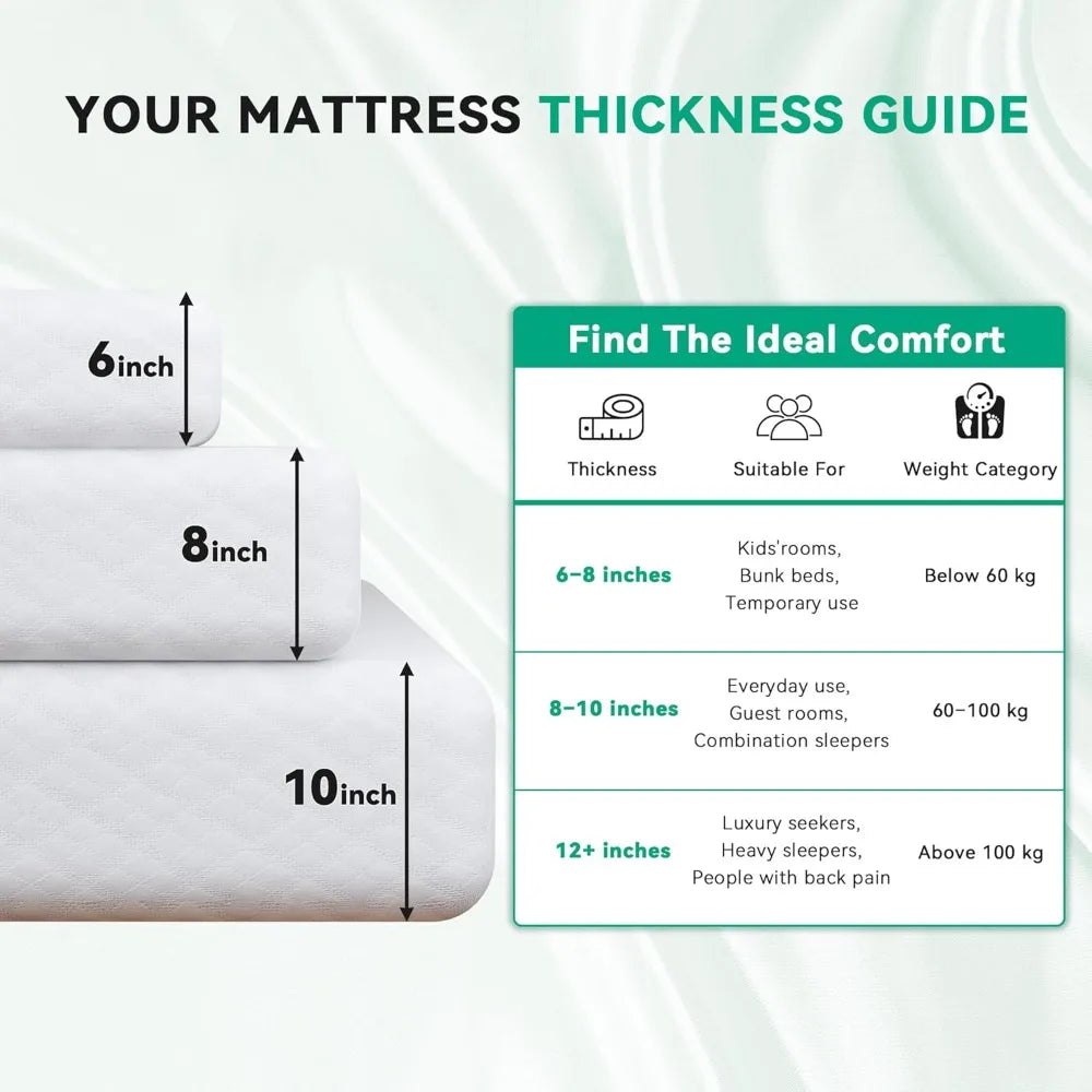 Memory Foam Mattress With Medium Firm Support Pressure Relief CertiPUR-US