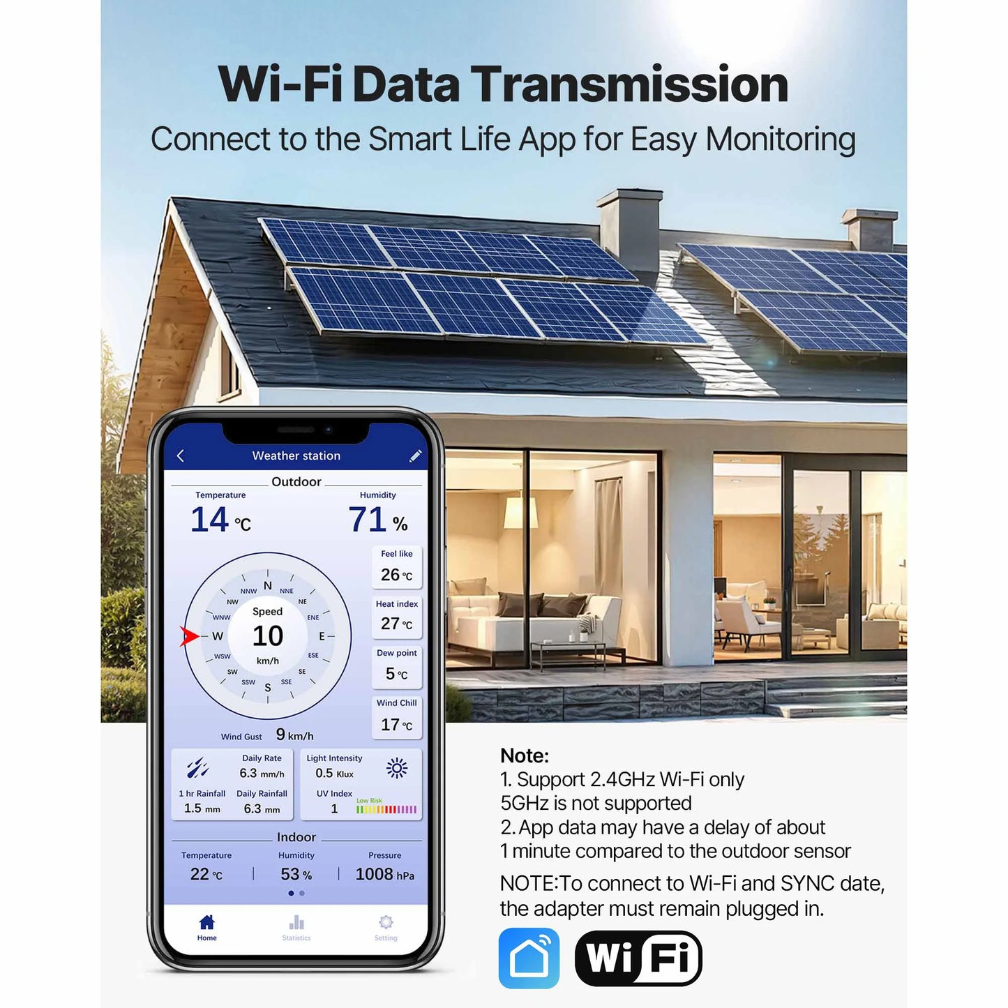 SucceBuy 7-in-1 Wi-Fi Weather Station & APP Control, 7.5-Inch VA Display Solar Powered Sensor, Indoor & Outdoor Weather Forecast
