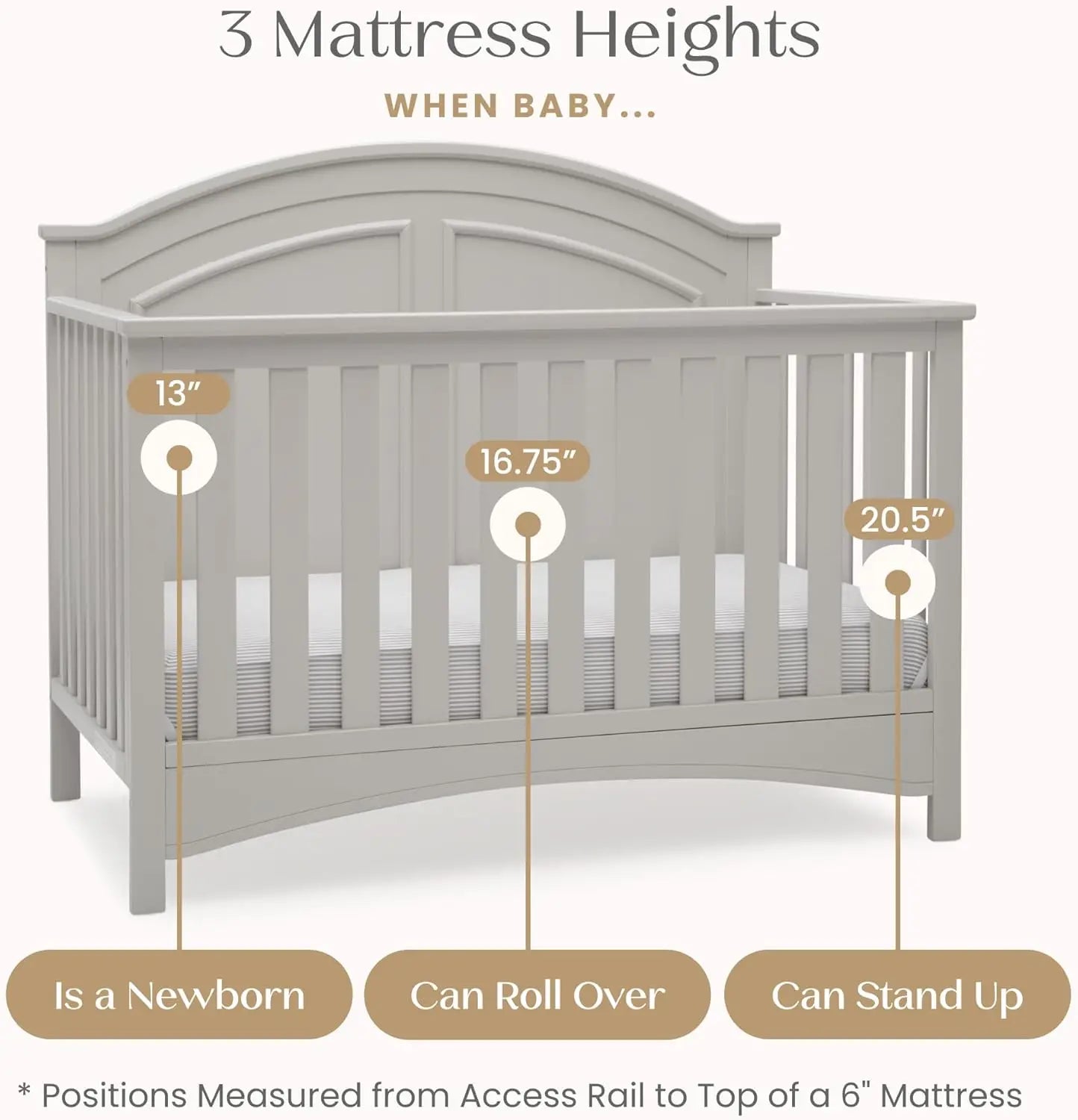 Greenguard Gold Certified Six-In-One Convertible Crib Adjustable Height