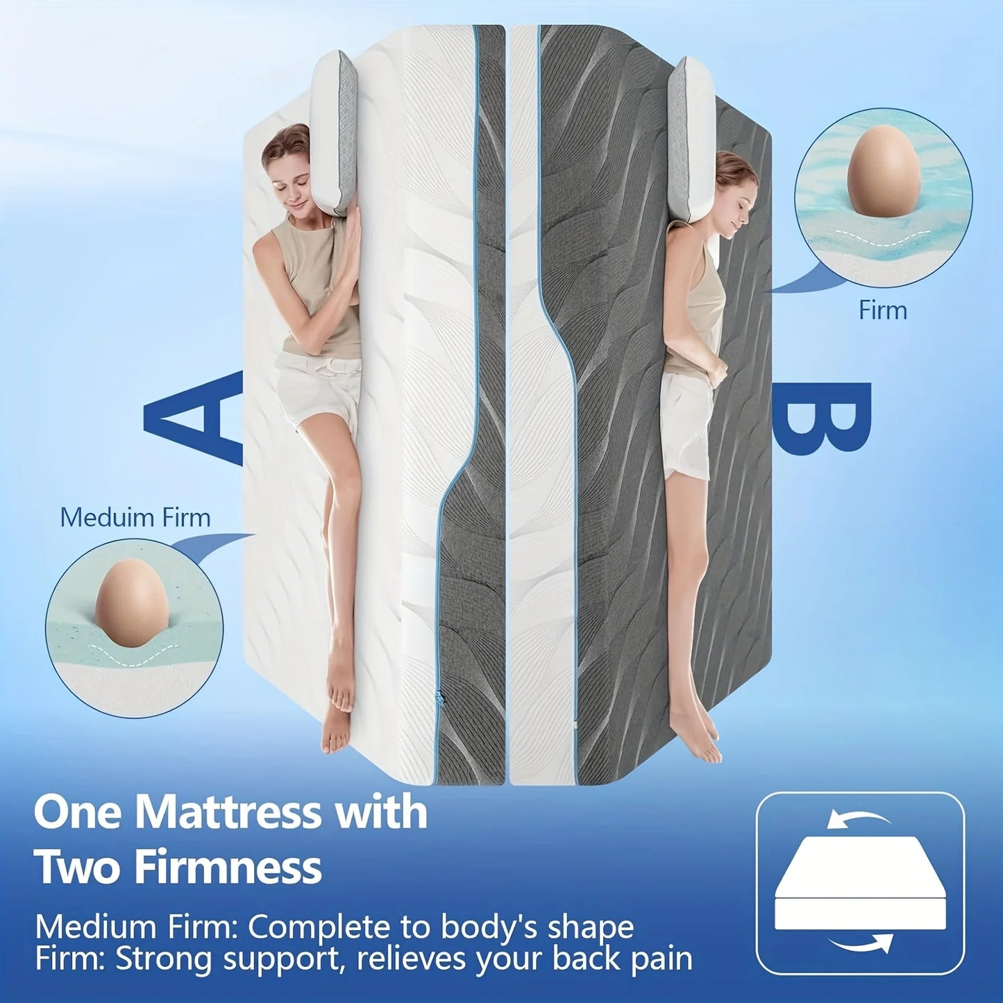 Hcore Dual-Sided Flippable Gel Memory Foam Mattress for Back Pain