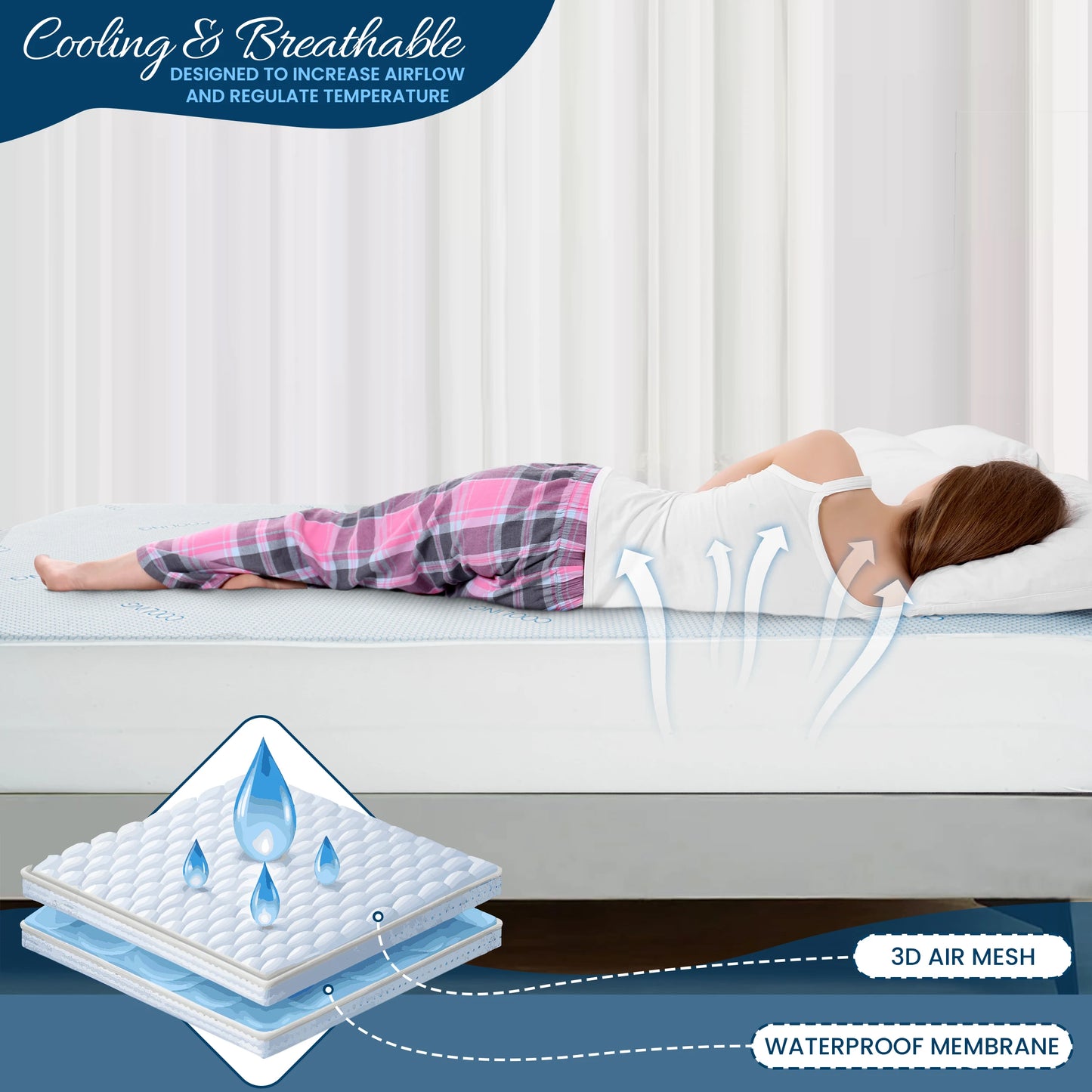 Lux Décor Cooling Waterproof Mattress Protector Breathable