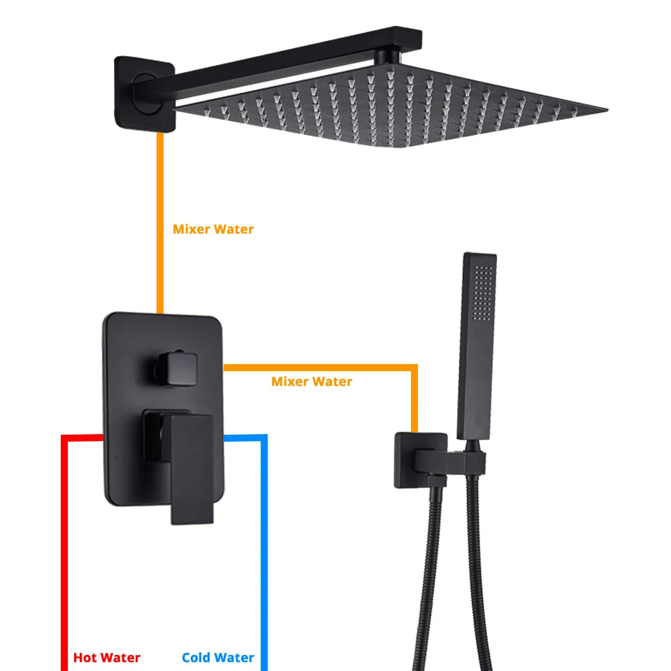 SAFLIHCAR Concealed Rainfall Shower System With Bathtub Mixer Set