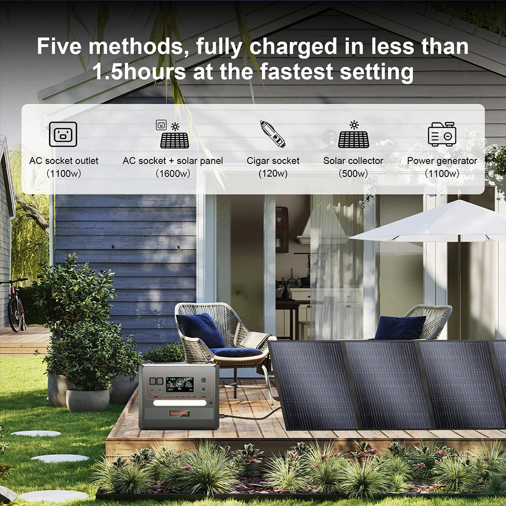 SOLARPLAY 2160Wh LiFePO4 Portable Power Station Solar Generator