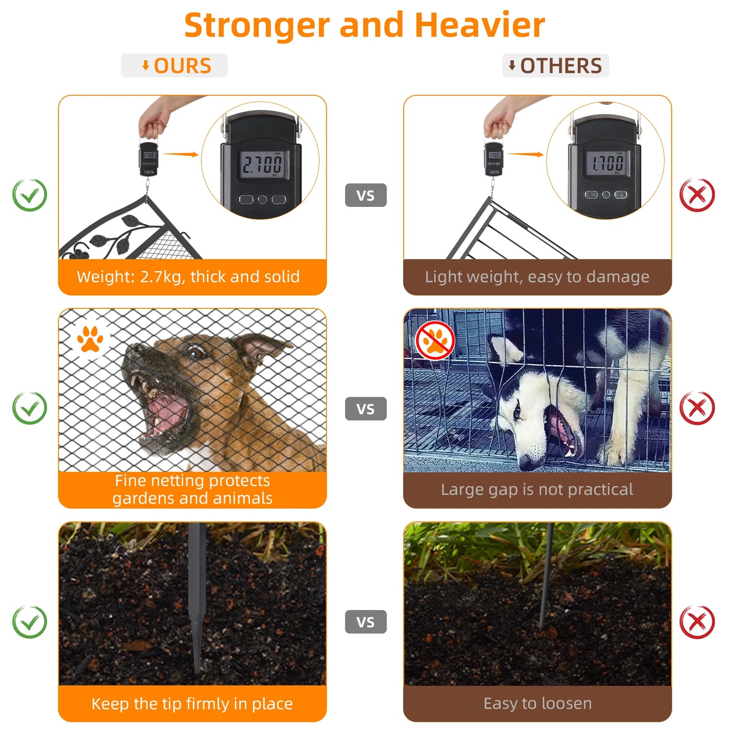 BINGOPAW 5-Panel Dog Fence For Indoor Outdoor Use Versatile