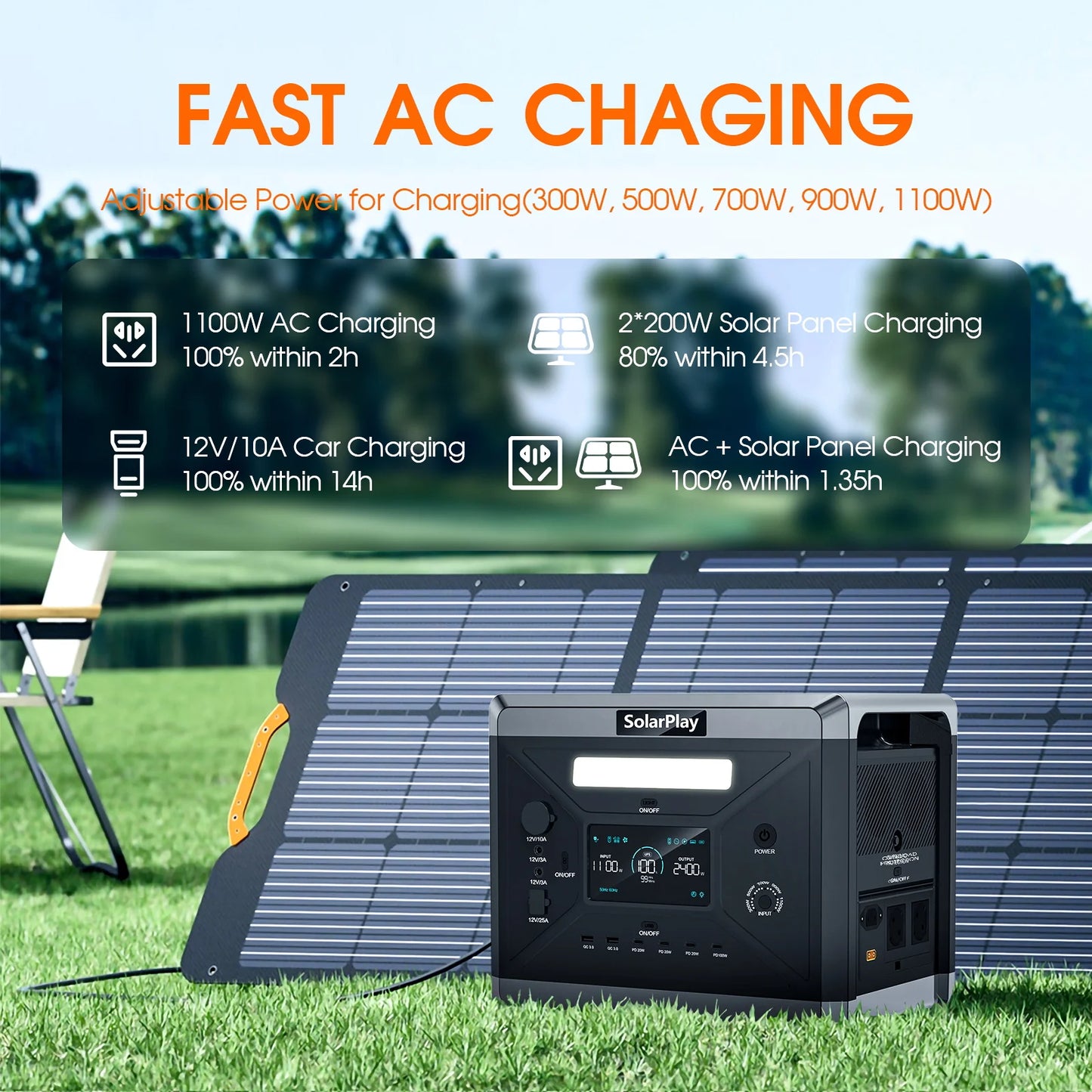 SOLARPLAY 2160Wh LiFePO4 Portable Power Station Solar Generator