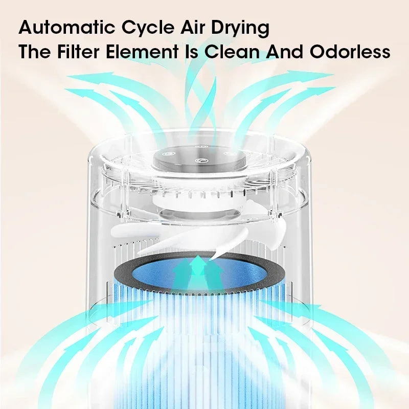 TINSOL 4L Mist-Free Humidifier Air Purifier HEPA Negative Ion Large Room Odor Removal Air Cleaner Bedroom Aroma Diffuser