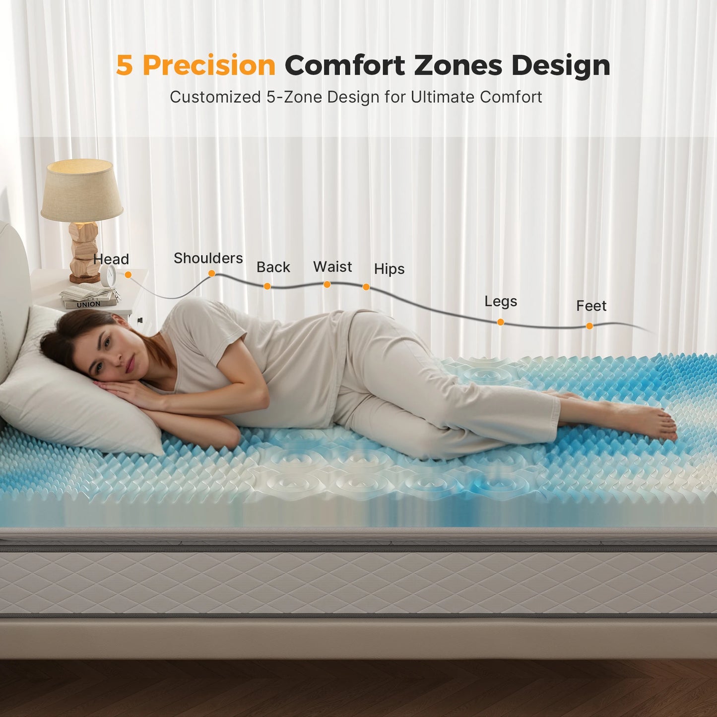 JHK 2 Inch Gel Memory Foam Mattress Topper 5-Zone Pressure Relief Full Size Cooling Mattress Soft and Breathable Bed Topper