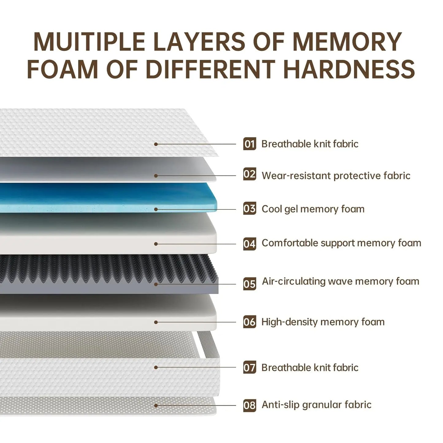 Gel Memory Foam Mattress, Medium Firm, Cooling CertiPUR US Certified