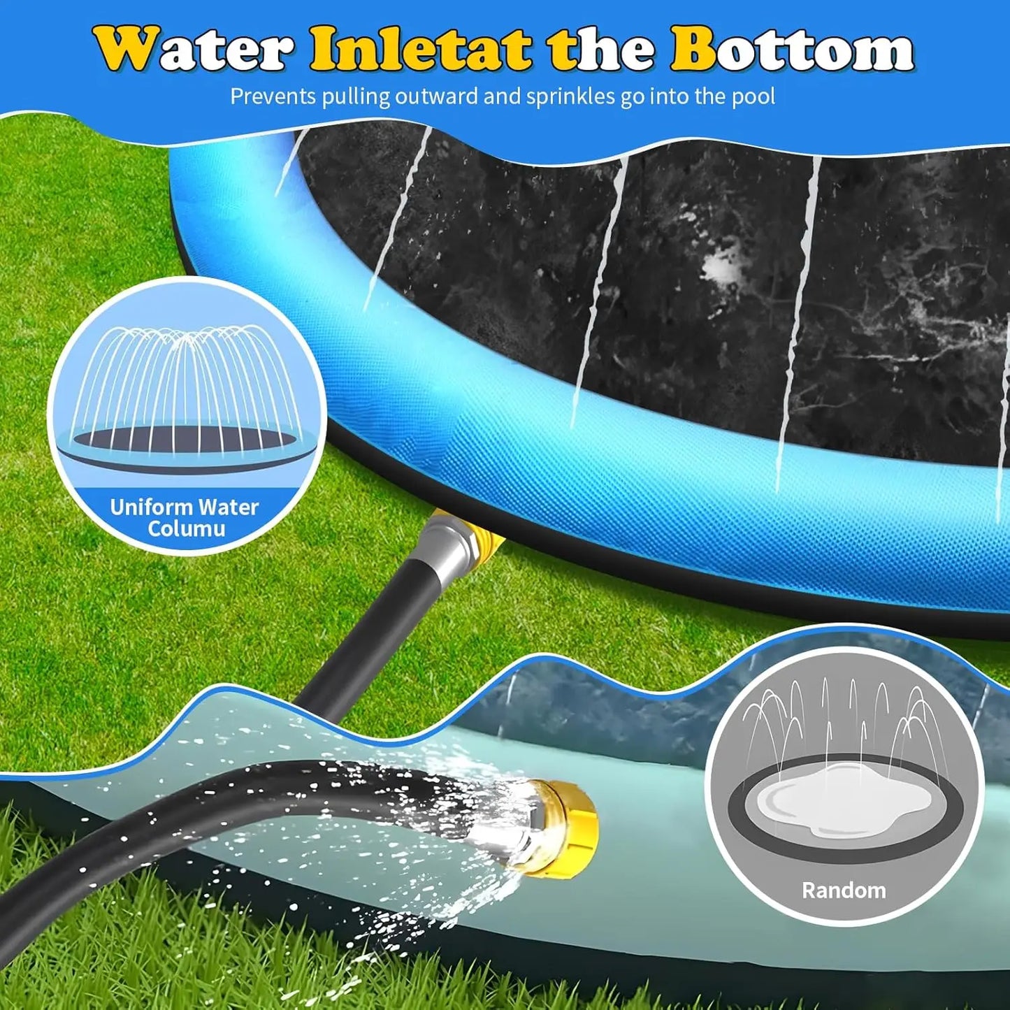 Non Slip Splash Pad For Kids And Dogs Thick Texture