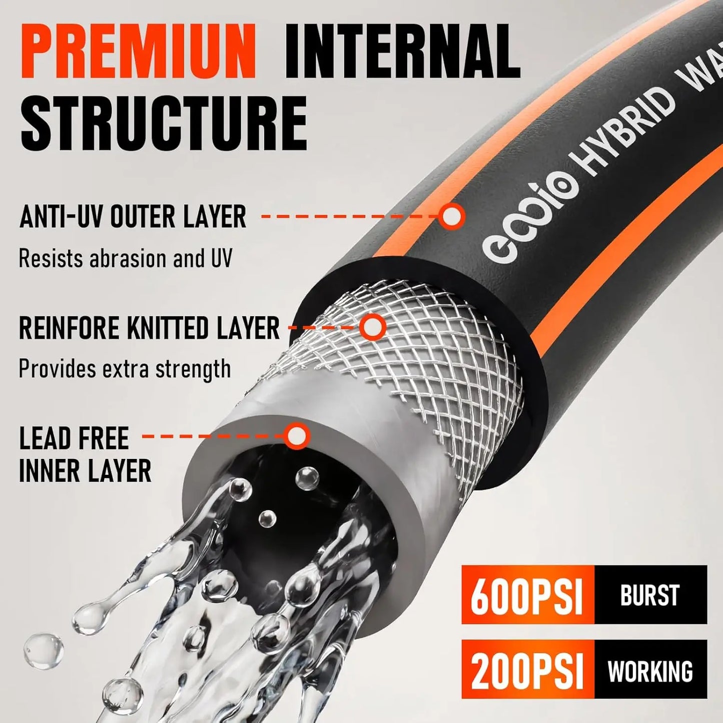 25 ft x 5/8" Heavy Duty Garden Hose, Flexible Durable Kink Resistant Lightweight Hybrid Leakproof with Fittings