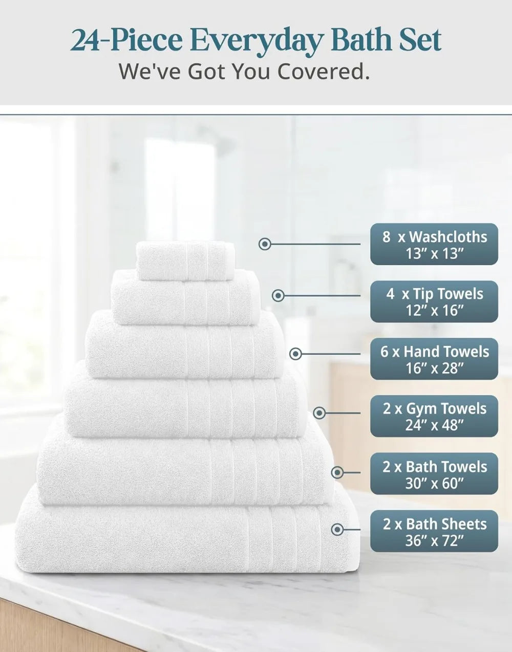 24 Piece Cotton Towel Set For Bathroom Absorbent Soft Towels