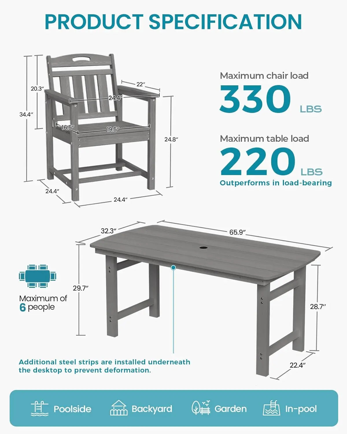 Outdoor 7 Piece Patio Dining Set All Weather Furniture