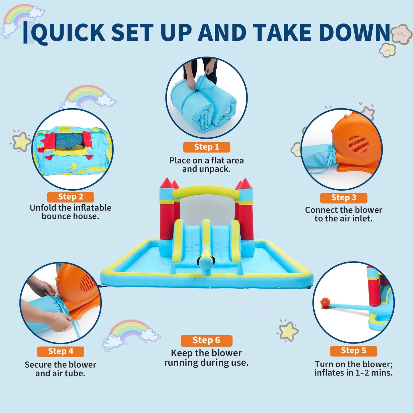 HiMISS 7-in-1 Inflatable Bounce House With Slide And Water Park