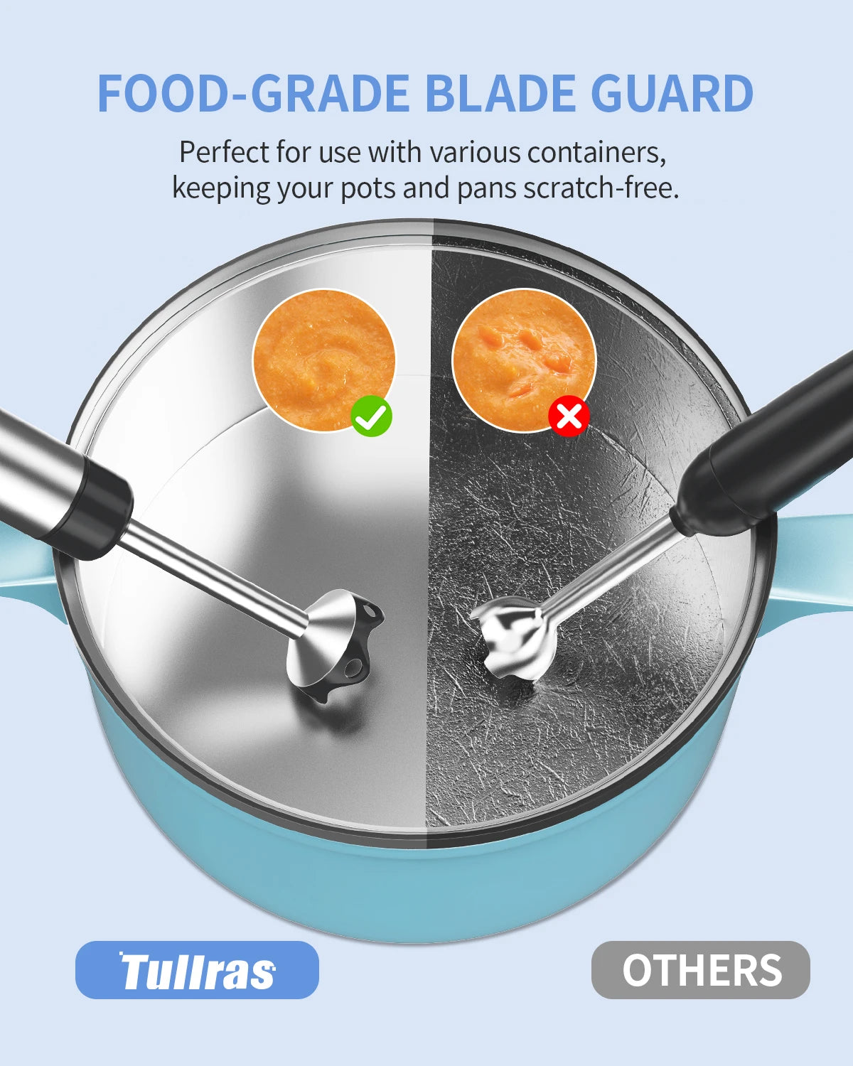 ZHIYU 1000W Immersion Hand Blender 5-in-1 Kitchen for Soups