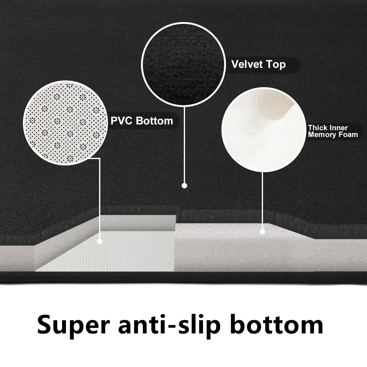 Non Slip Bathroom Floor Mat Water Absorbent Flannel Bath Rug