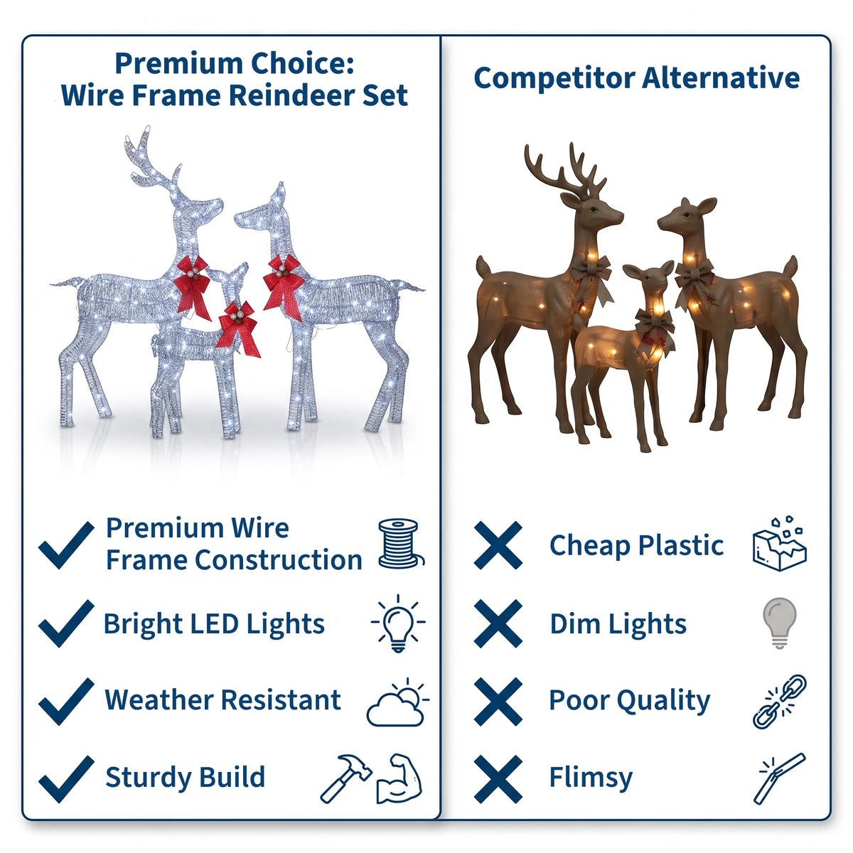 Lighted Christmas Deer Family LED Outdoor Yard Decoration Set