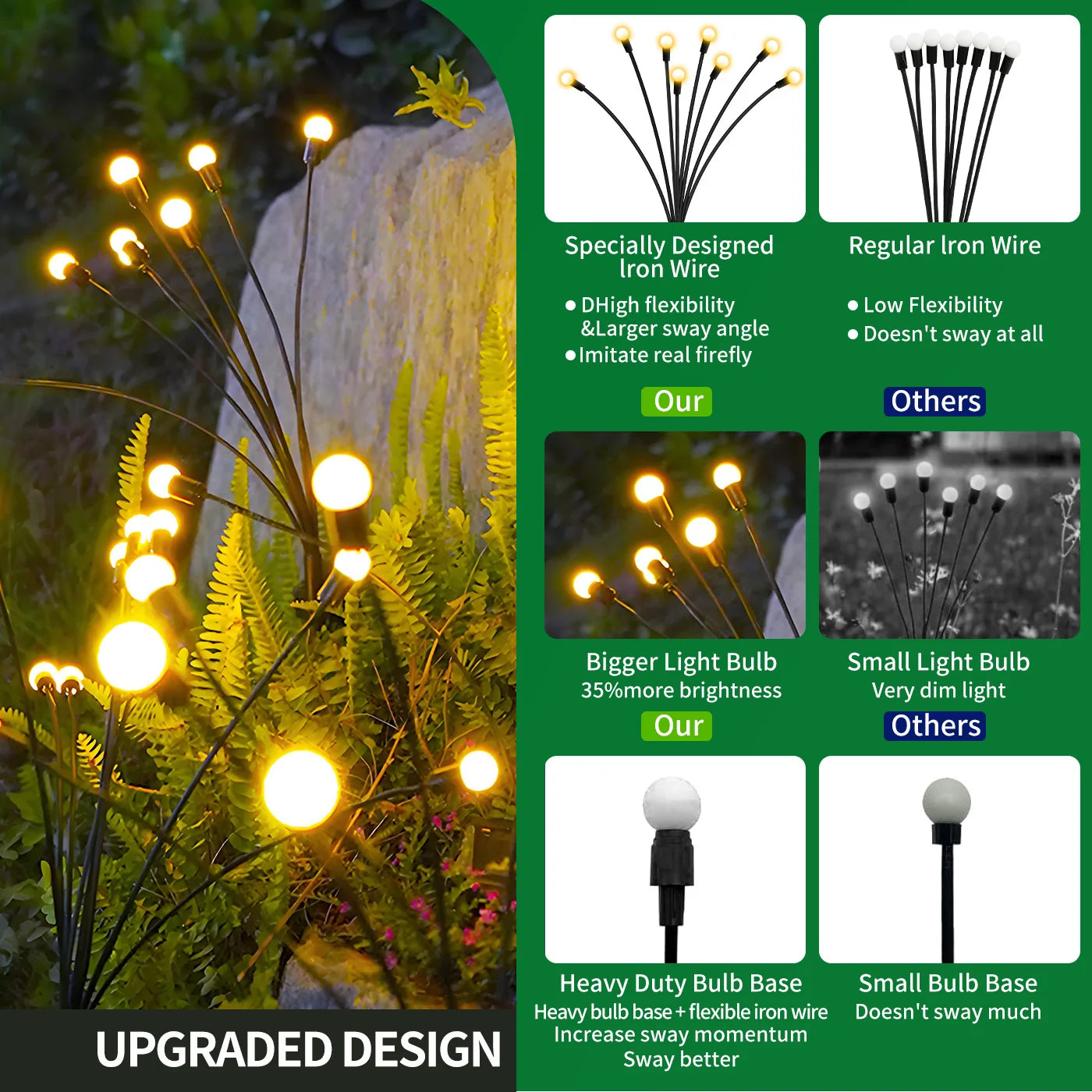 8-Head Solar Firefly Lights Outdoor Waterproof Garden Pathway