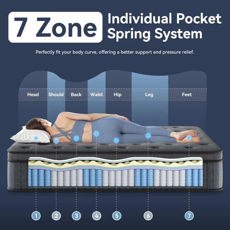 CAREBODY Hybrid Mattress With Memory Foam And Pocket Springs