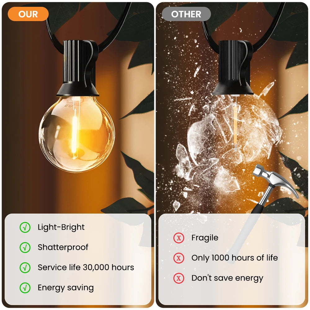 Aiopp G40 LED Globe String Lights Outdoor with US Plug