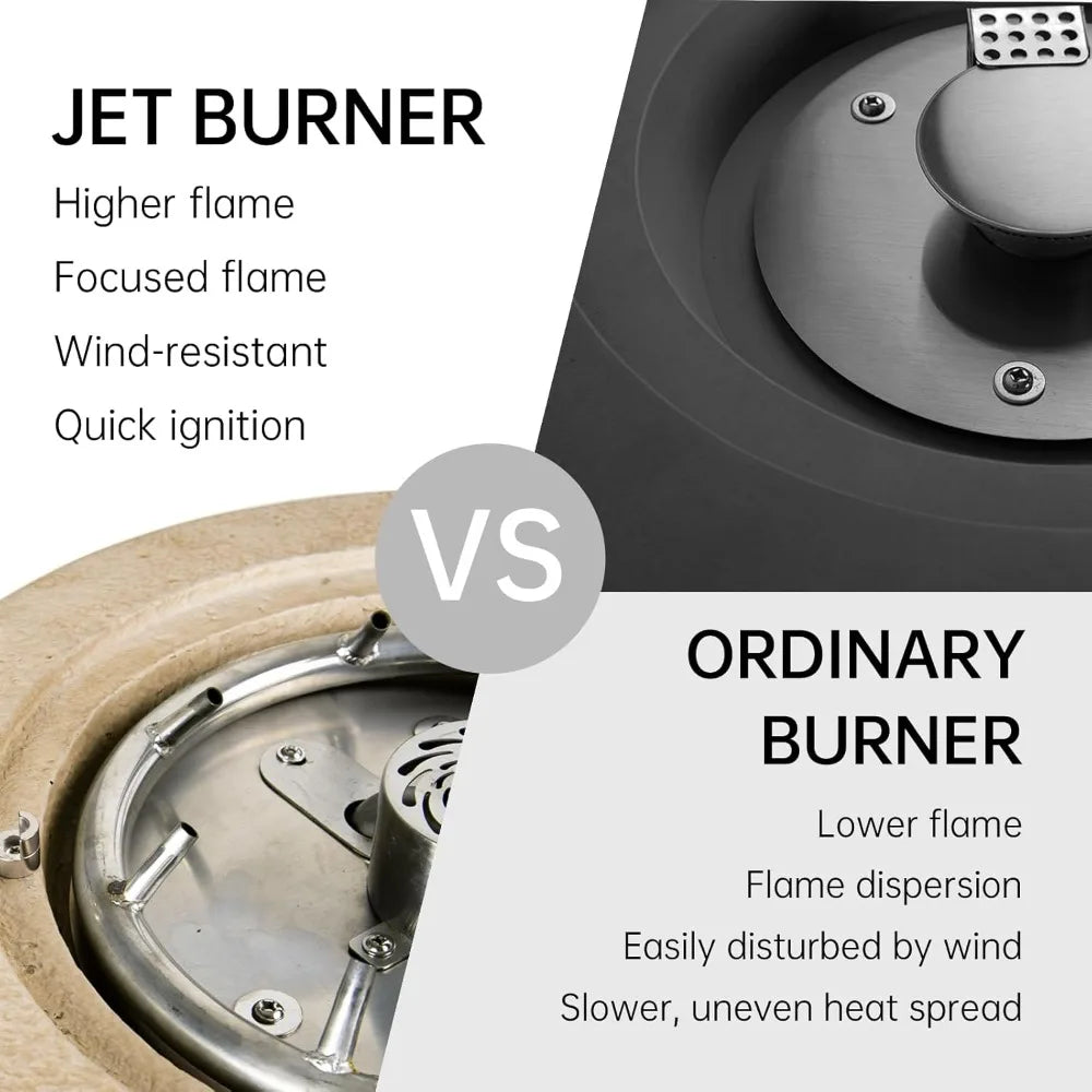 Propane Fire Pit 50,000 BTU Outdoor Heater With Wind Guard
