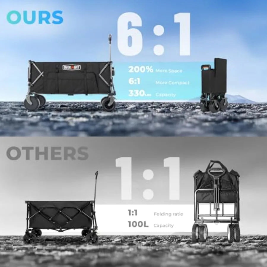 YAO HUI HUANG Electric Collapsible Folding Wagon With All Terrain Brakes