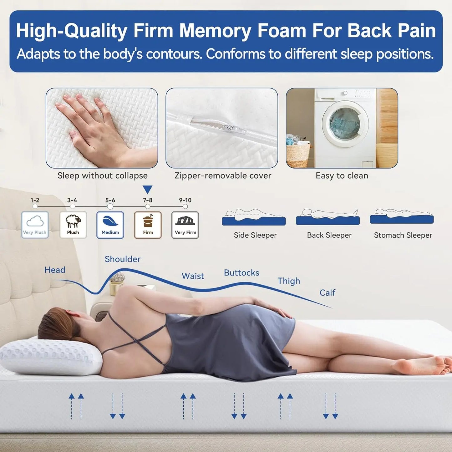 Hcore 8/10 Inch Queen Size Mattress, Tencel Cover, Premier Cooling Green Tea/Gel Medium Firm Mattress in a Box.