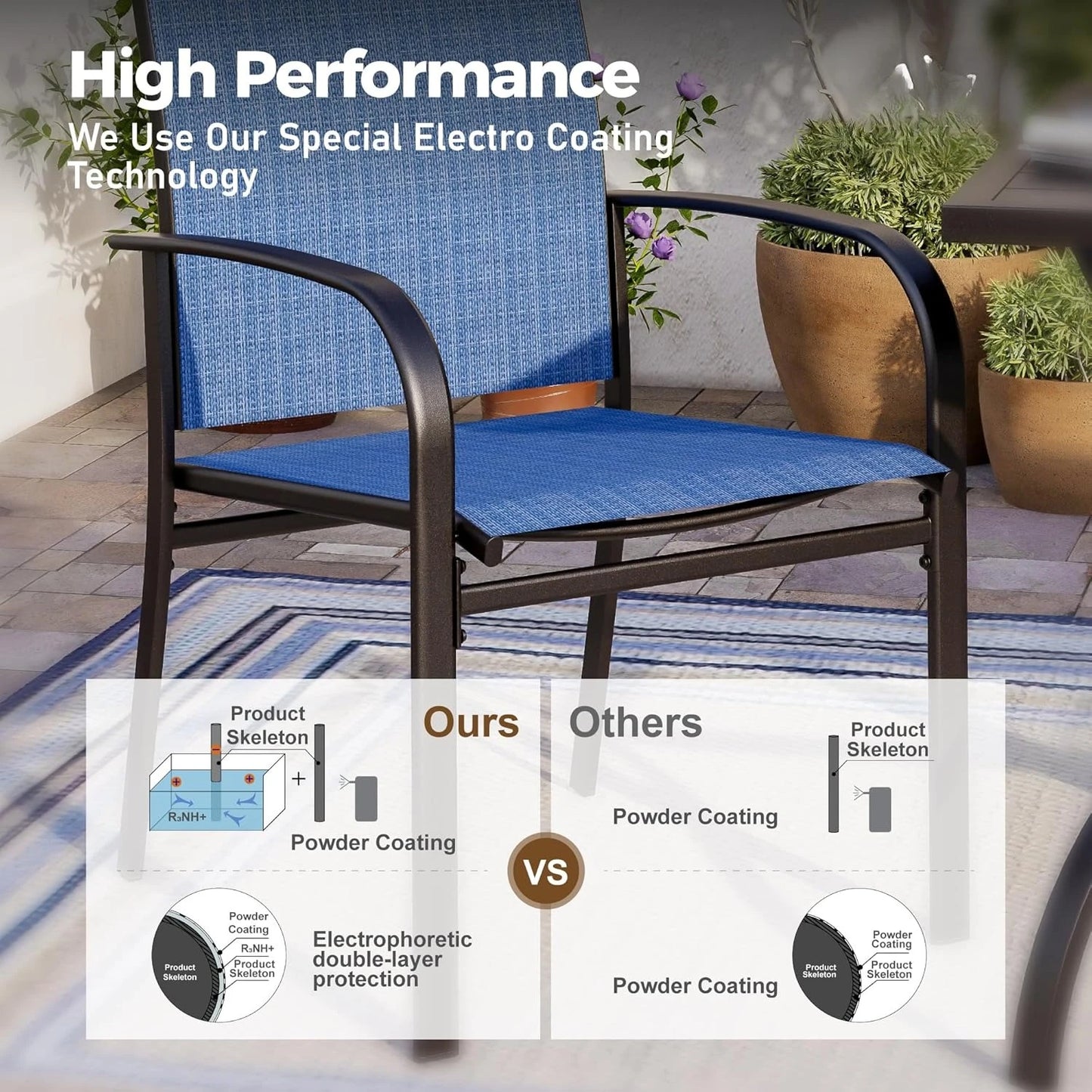 Patio Dining Set For Outdoor Use With Table And Chairs