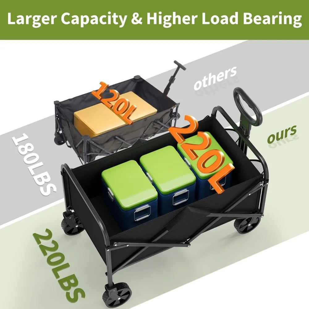 NBVCX Foldable Utility Wagon All Terrain Wheels And Cup Holders