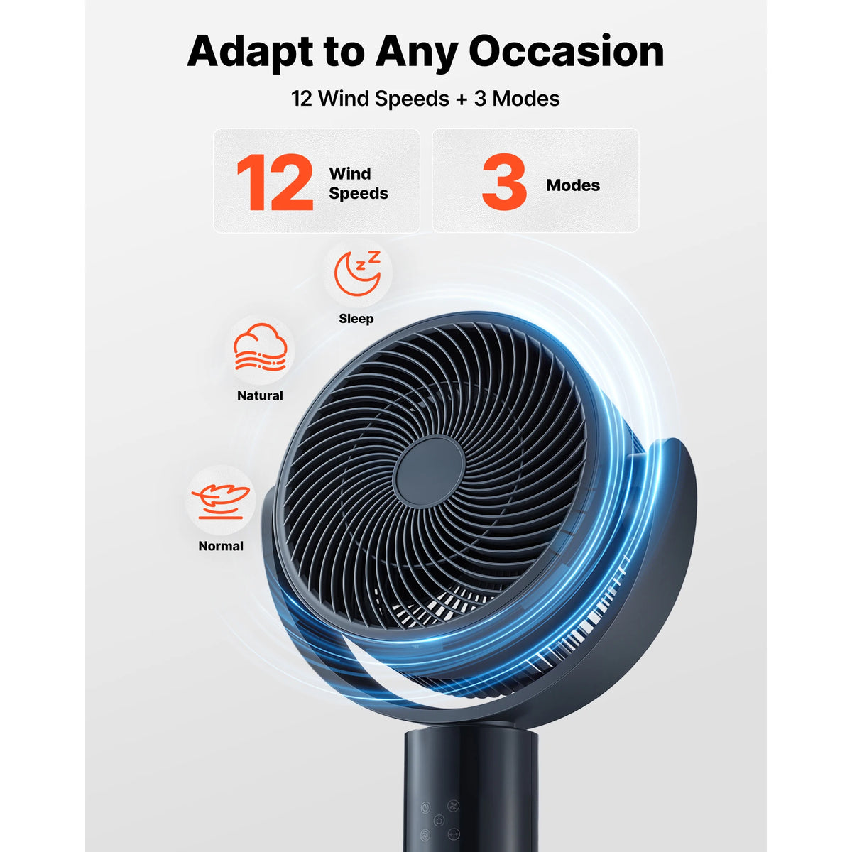 SucceBuy Dc Motor Pedestal Fan With Remote Control And Adjustable Height For Home