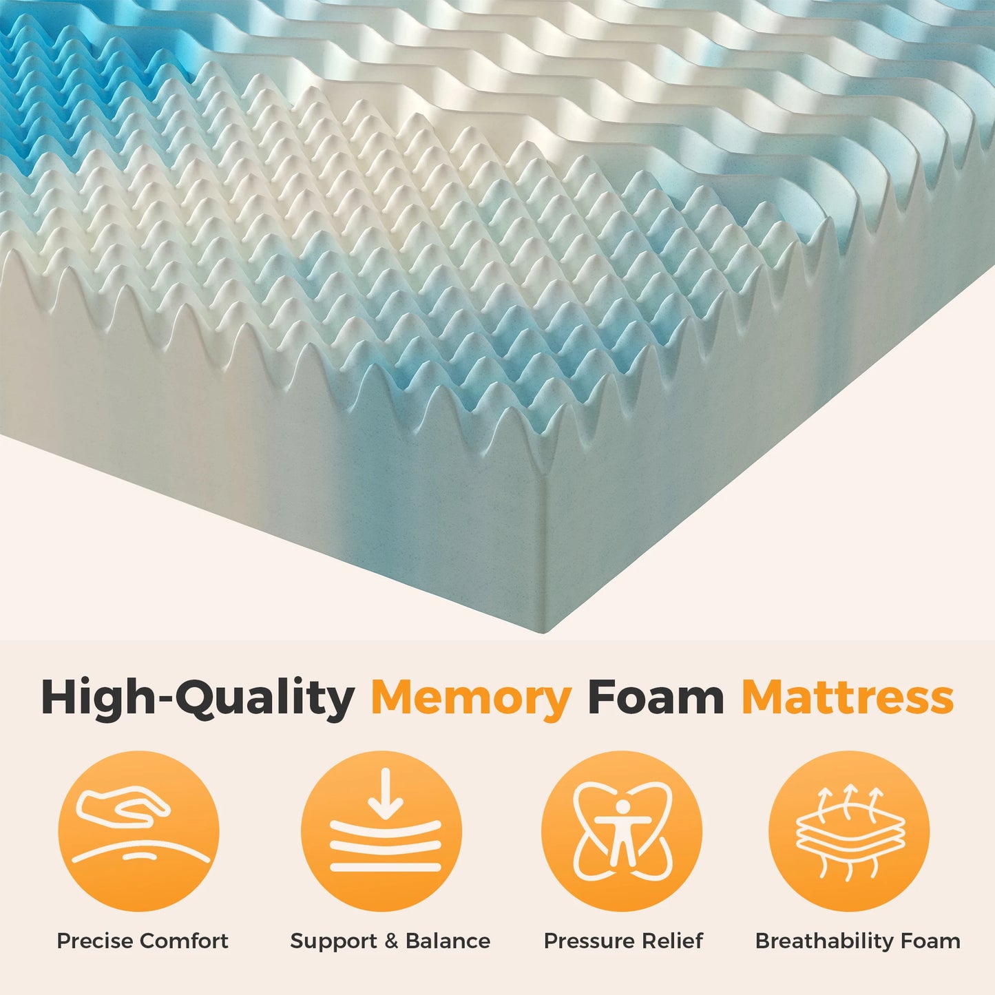 JHK 2 Inch Gel Memory Foam Mattress Topper 5-Zone Pressure Relief Full Size Cooling Mattress Soft and Breathable Bed Topper