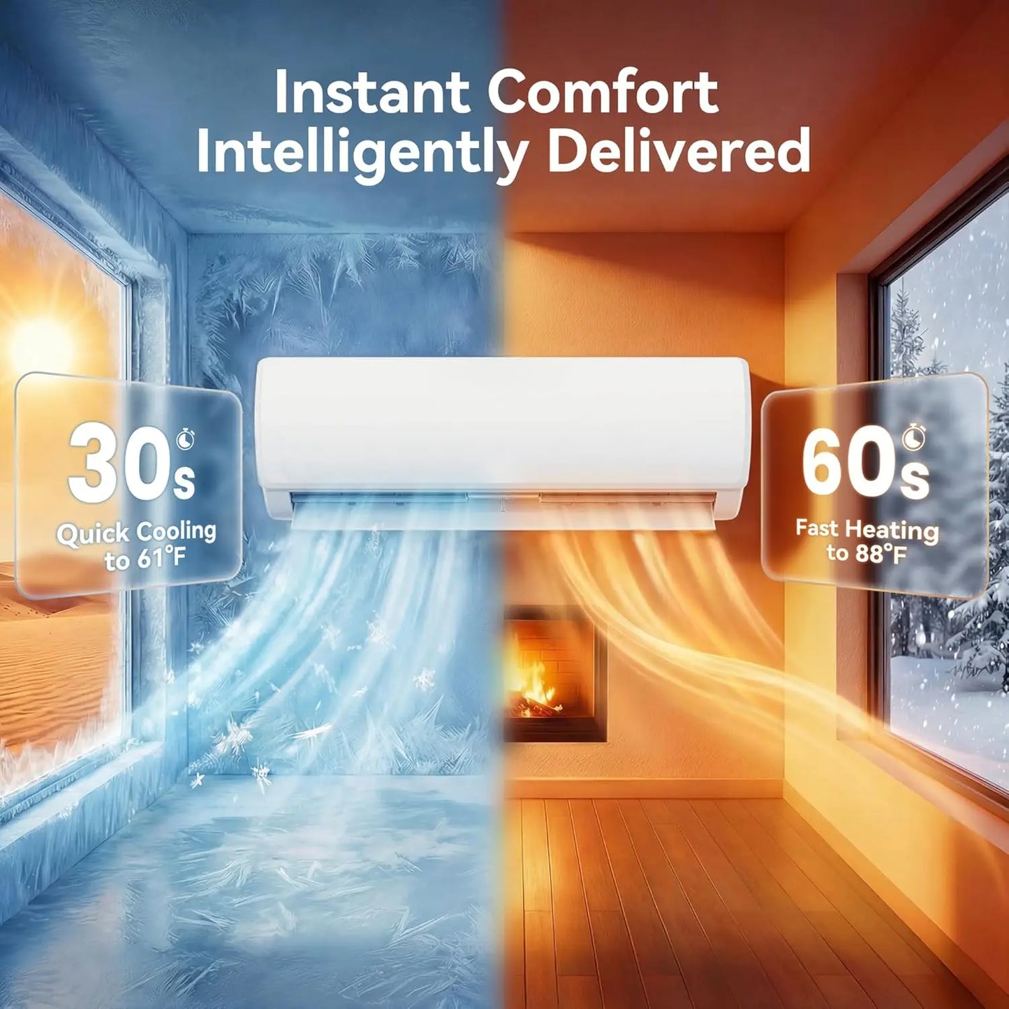 12000 BTU Mini Split AC/Heating System, 19 SEER2 115V Inverter Air Conditioner with 1 Ton Heat pump, Complete, Customized