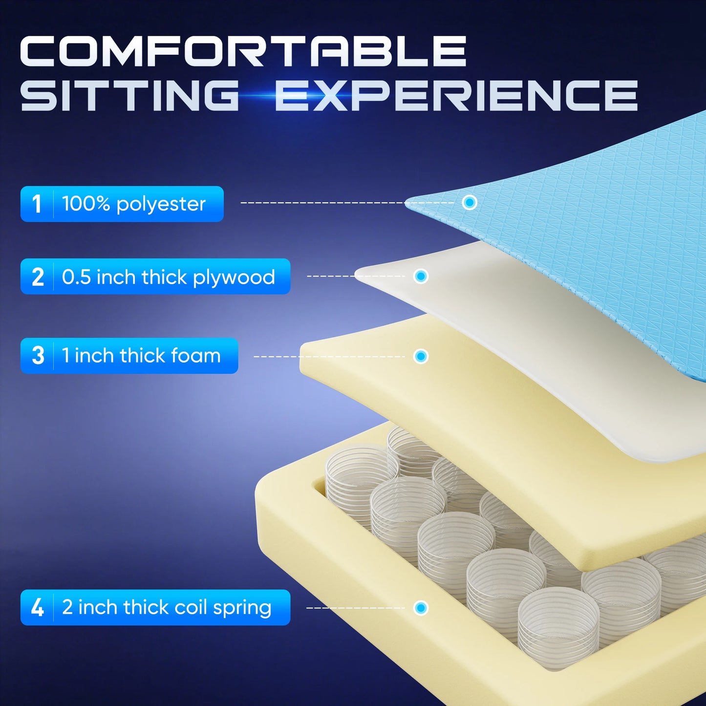 JHK Ergonomic Gaming Chair With Lumbar Support