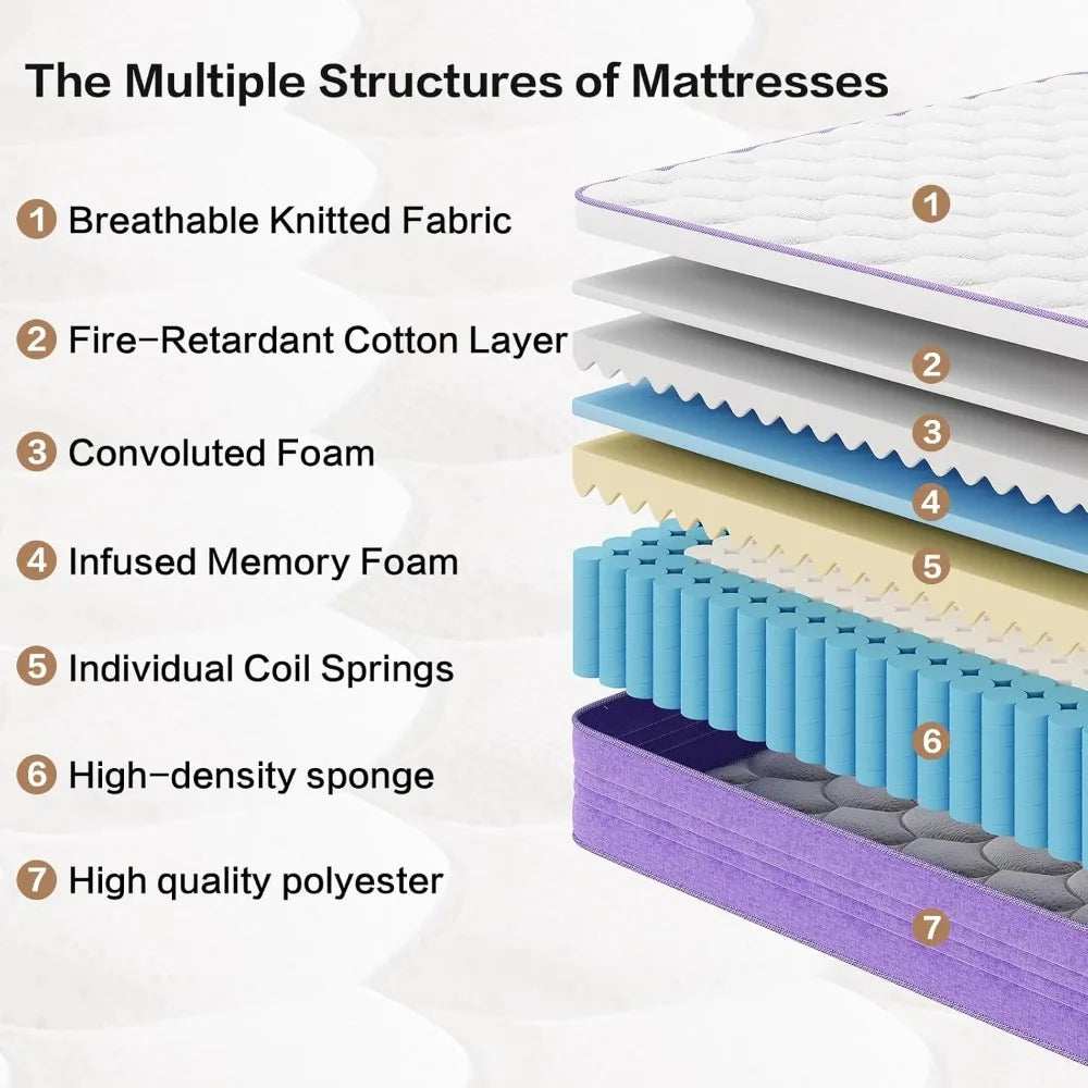 Hybrid Mattress With Pocket Springs CertiPUR-US Edge Support