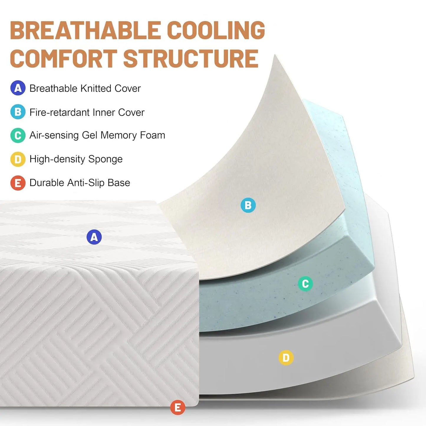 Gel Memory Foam Mattress For Back Pain Relief