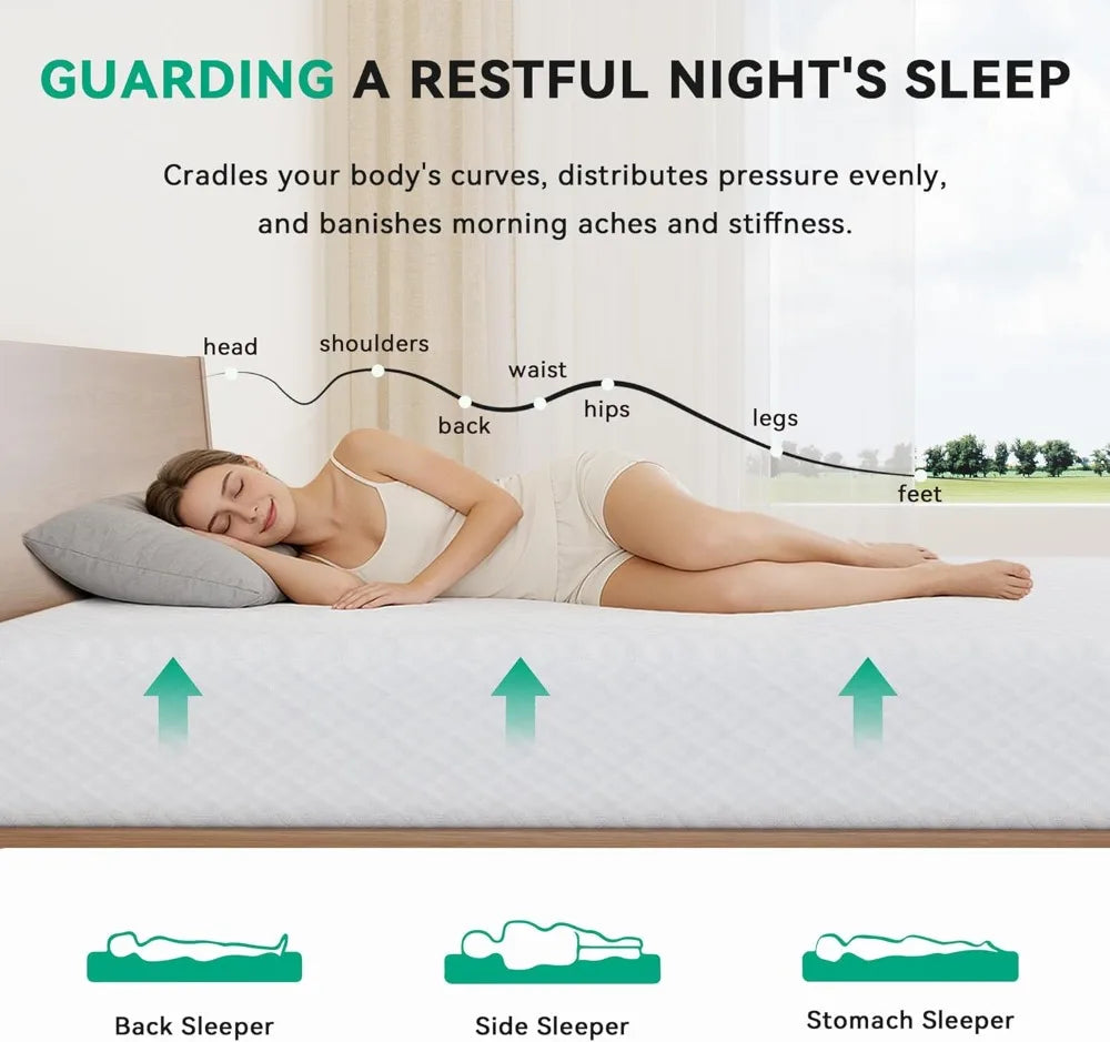 Memory Foam Mattress With Medium Firm Support Pressure Relief CertiPUR-US