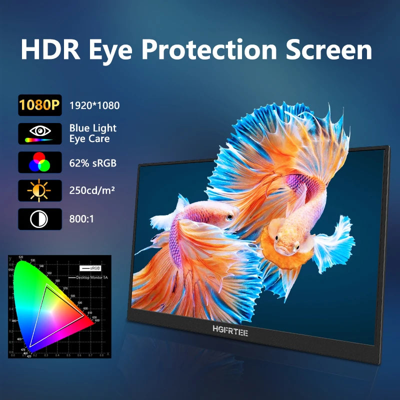 HGFRTEE Portable FHD IPS Monitor for Laptops Type C HDMI