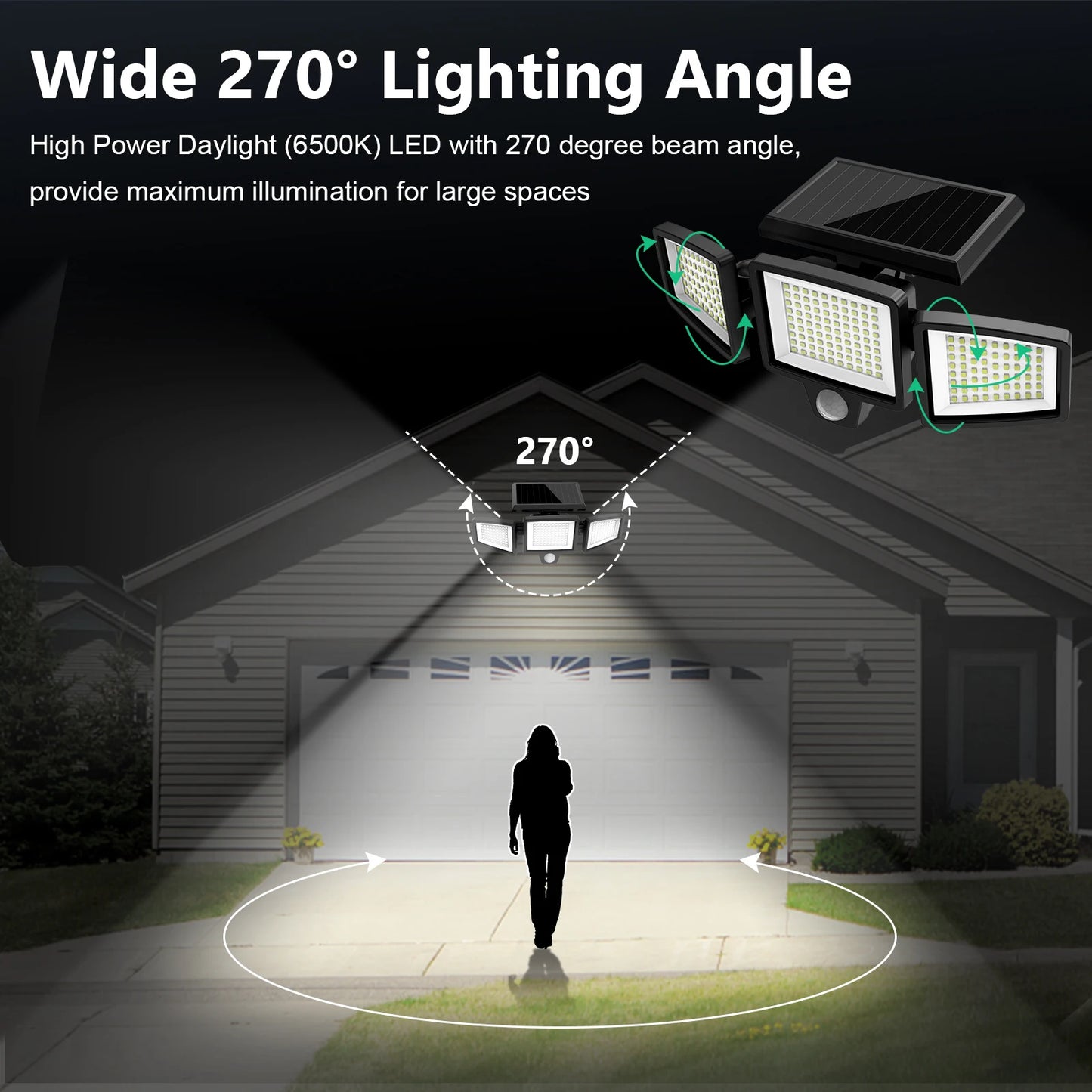 SZRSTH 5-Pack Outdoor Solar Motion Sensor Security Lights