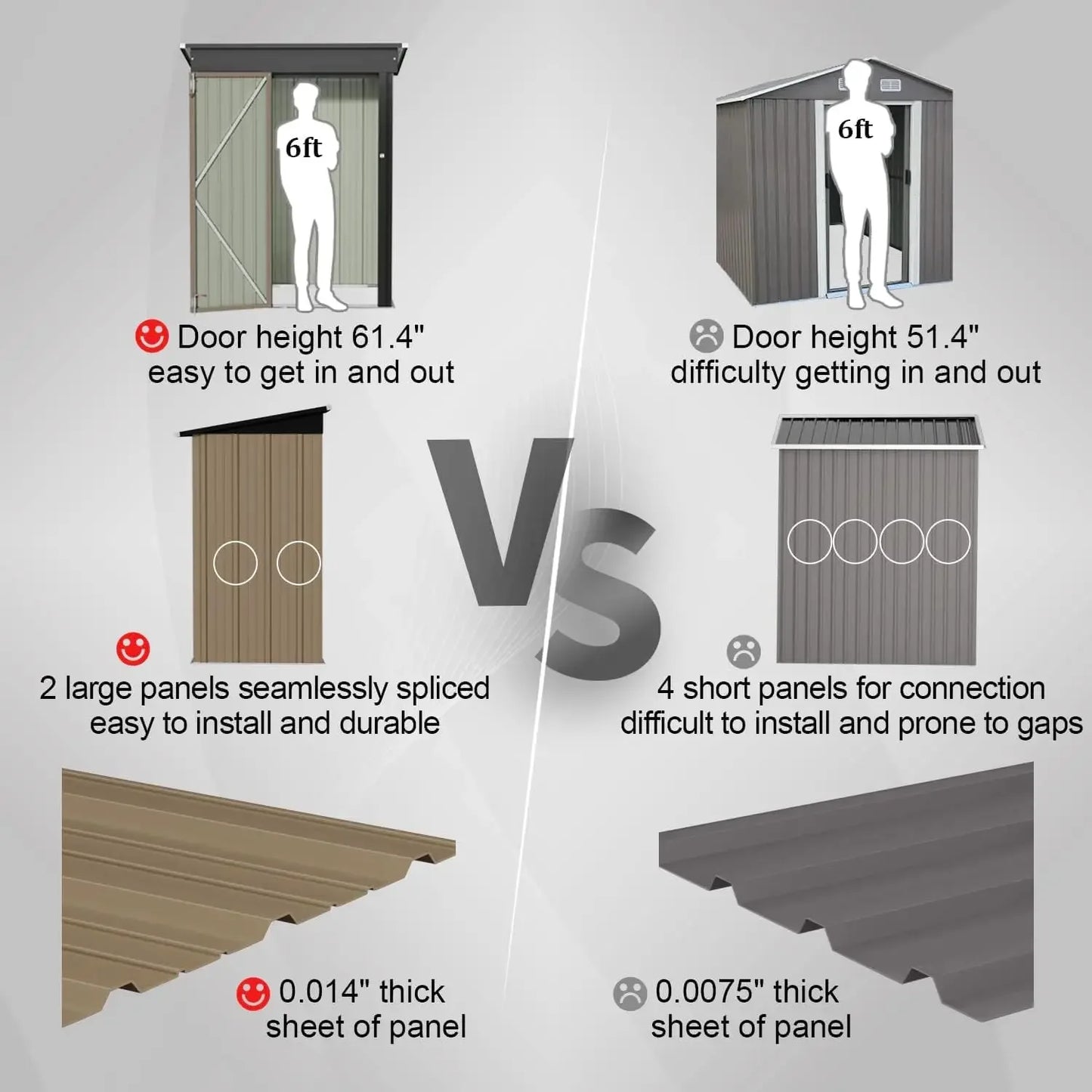 Metal Outdoor Storage Shed With Lockable Door Waterproof Tool Shed