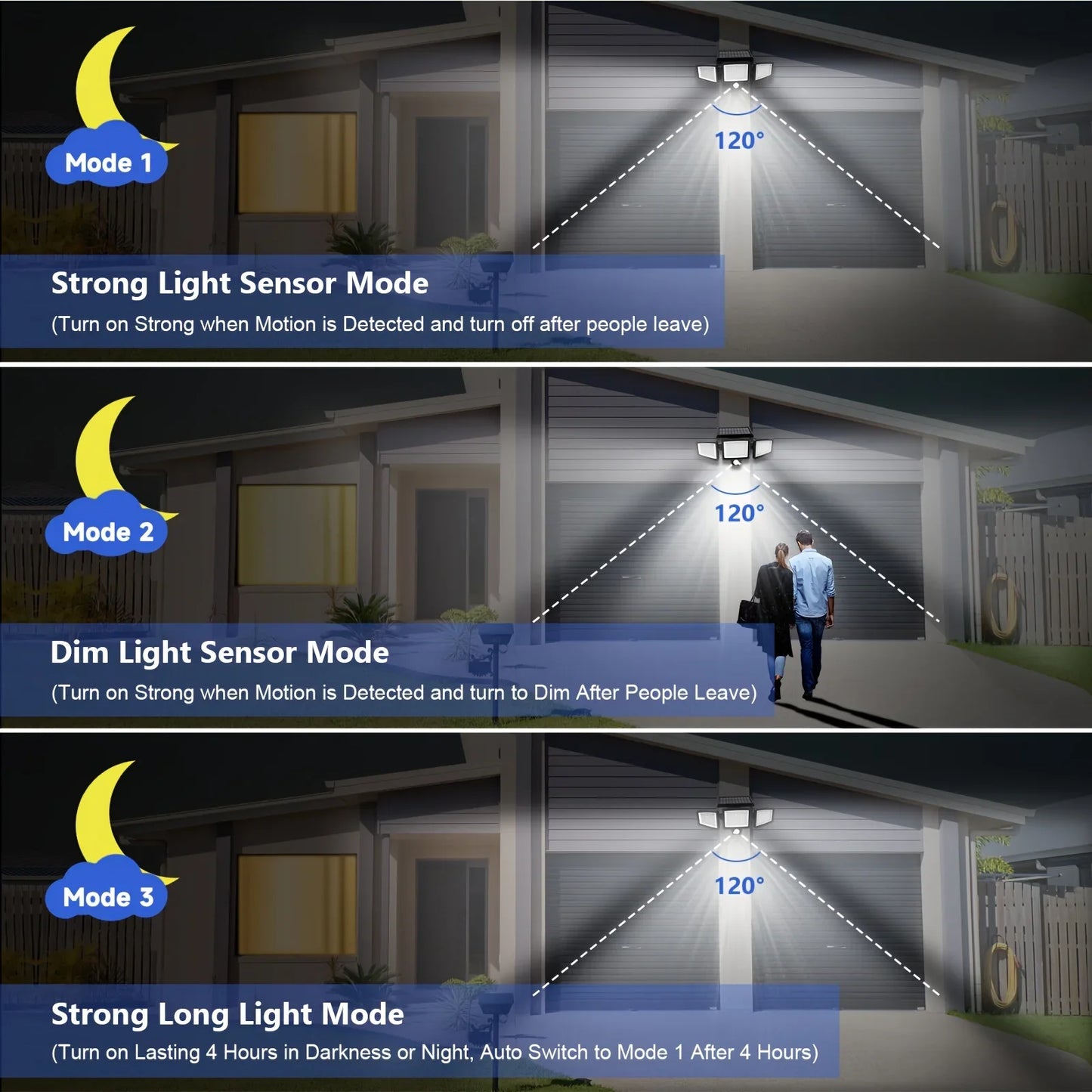 SZRSTH 5-Pack Outdoor Solar Motion Sensor Security Lights