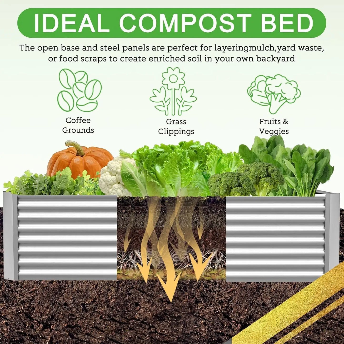 3-Piece Galvanized Raised Garden Bed, Above Ground for Vegetables and Flowers, 36x18 Inch, Easy Assembly