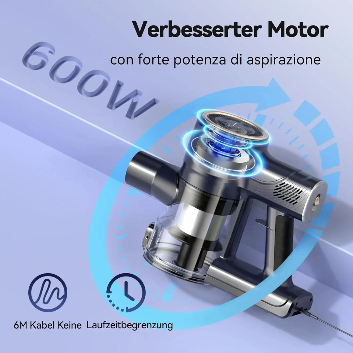 Inse I8 Corded Stick Vacuum With HEPA Filter 600W Motor