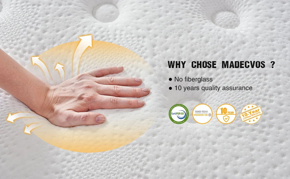 Madevos Hybrid Mattress In Box With Medium Firm Pocket Springs