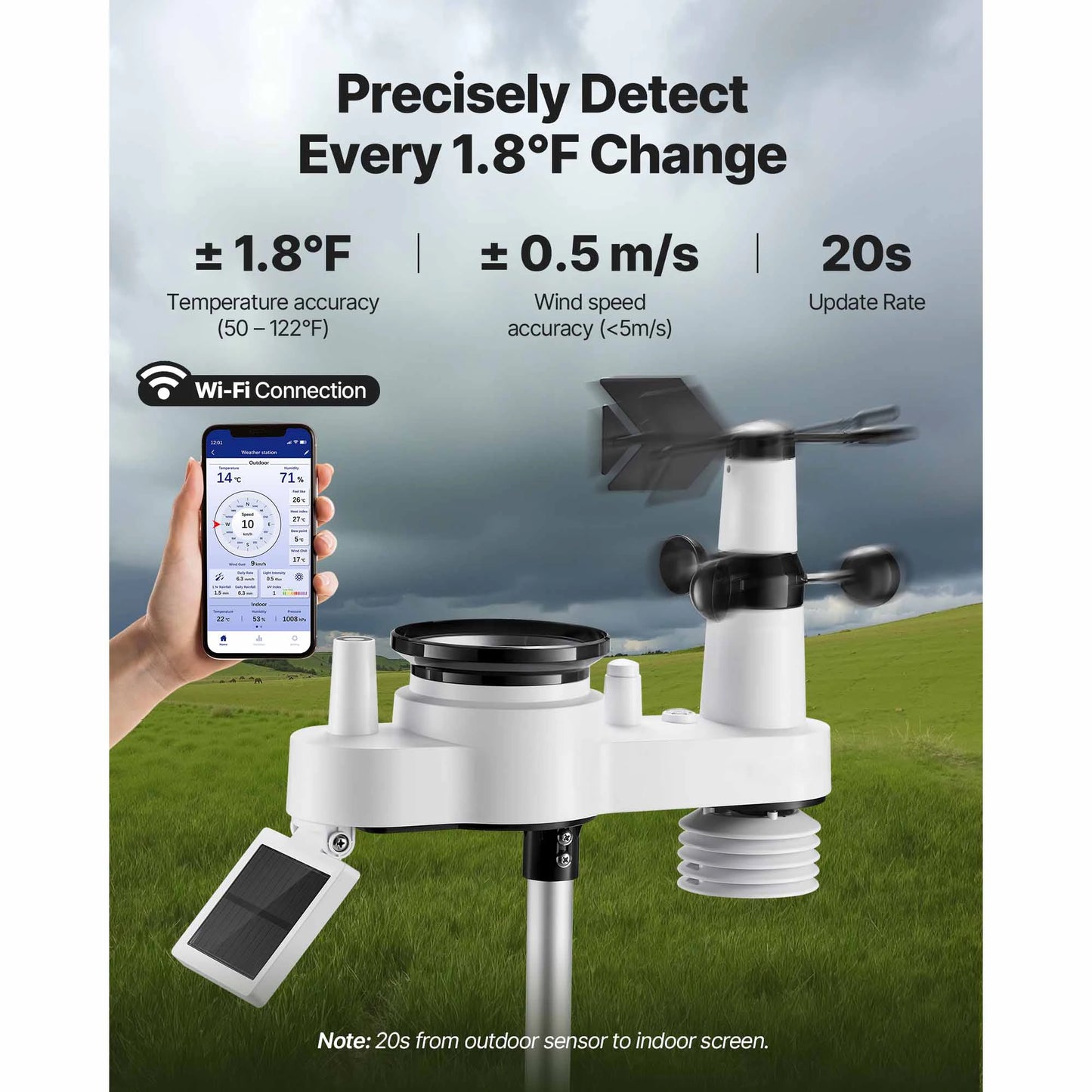 SucceBuy 7-in-1 Wi-Fi Weather Station & APP Control, 7.5-Inch VA Display Solar Powered Sensor, Indoor & Outdoor Weather Forecast
