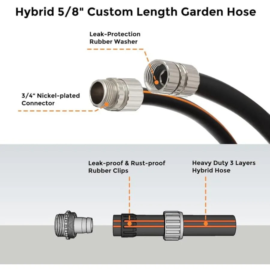 Garden Hose 5/8 Custom Length Heavy Duty No Kink Flexible Rubber Garden Hose Leakproof Water Hose 600 Burst PSI 50ft Male to Fe