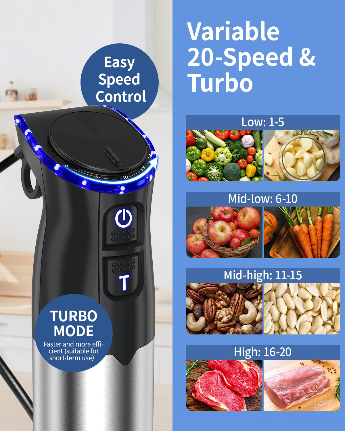 ZHIYU 1000W Immersion Hand Blender 5-in-1 Kitchen for Soups