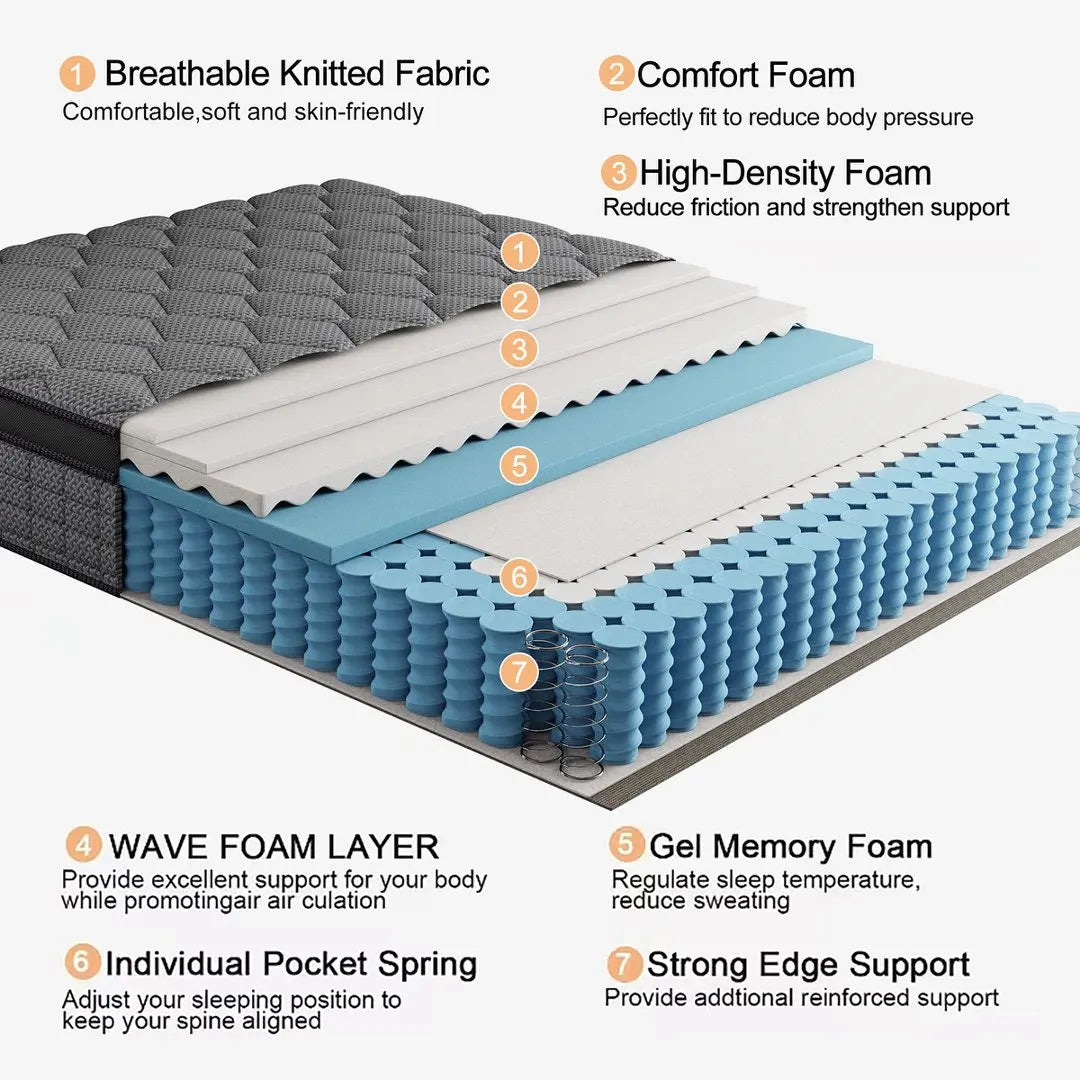 Medium Firm Gel Memory Foam Hybrid Mattress With Pocket Springs