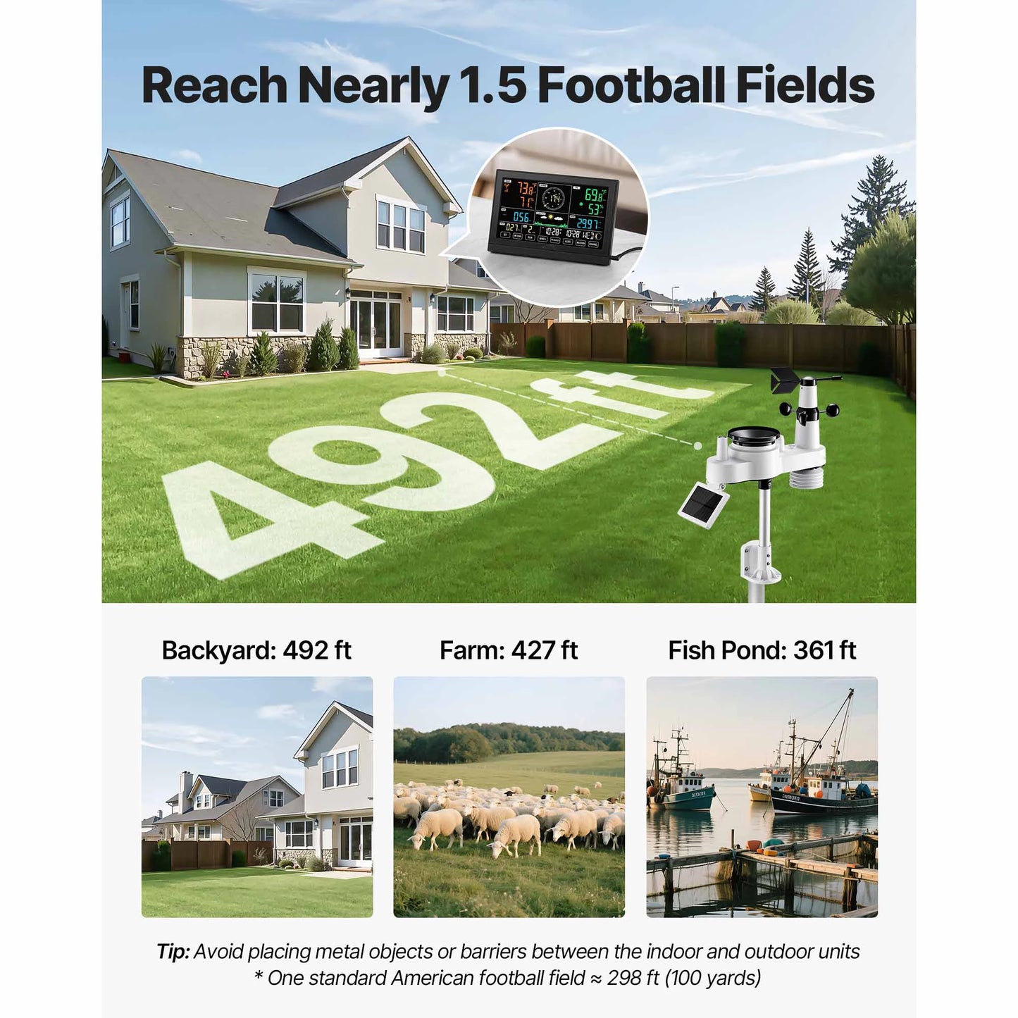 SucceBuy 7-in-1 Wi-Fi Weather Station & APP Control, 7.5-Inch VA Display Solar Powered Sensor, Indoor & Outdoor Weather Forecast