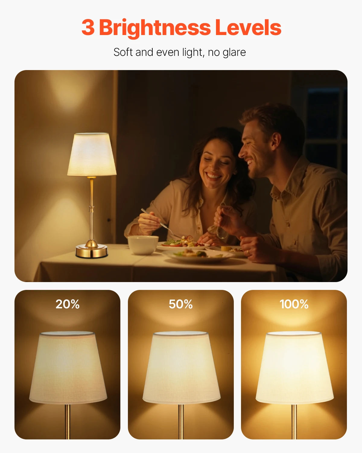 SucceBuy Cordless Table Lamp 5200mAh Rechargeable Battery 3 Brightness Levels