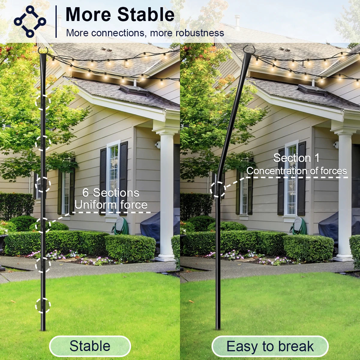 Aiopp Outdoor String Light Poles, Heavy Duty Metal Lamp Stands