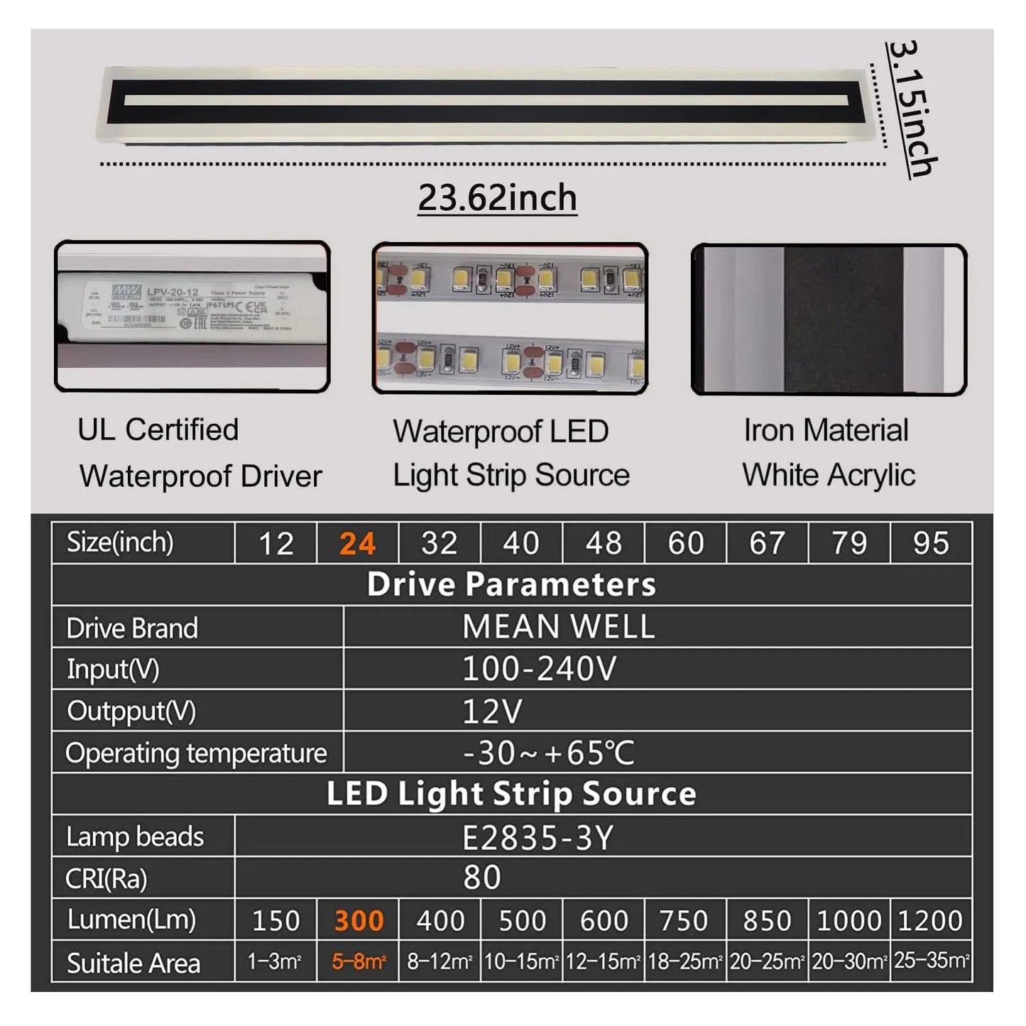 Modern Outdoor LED Wall Sconce Fixture with Frosted Acrylic